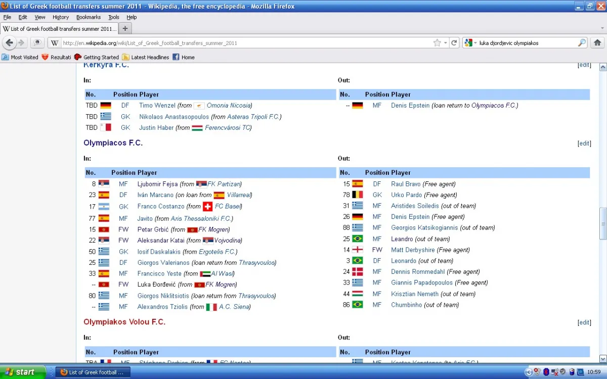 Transfer u olimpijakos 14sajt wikipedia transferi