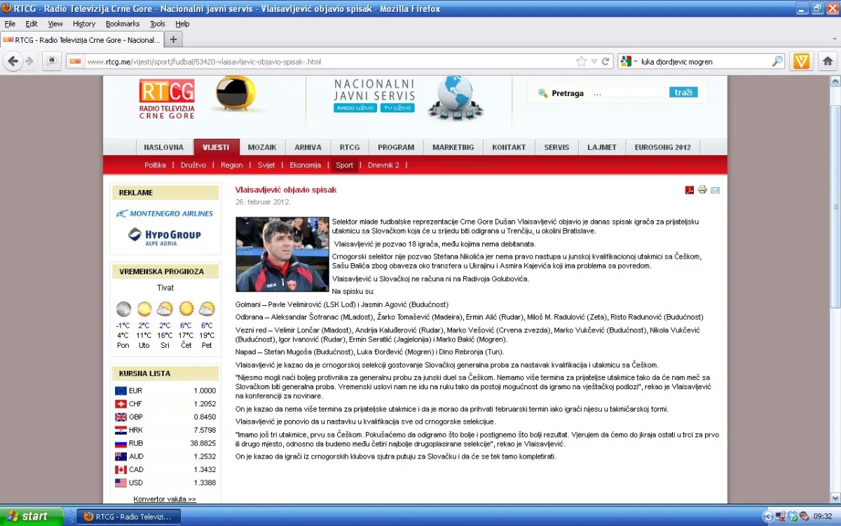 U21 slovacka cg sajt rtcg spisak