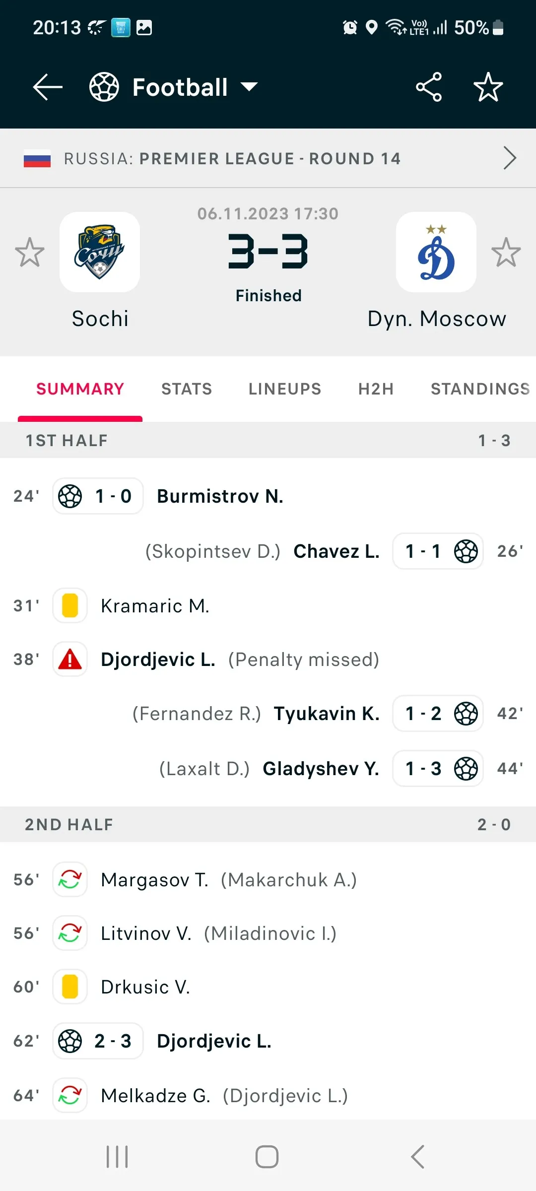 Screenshot 20231106 201342 flashscore
