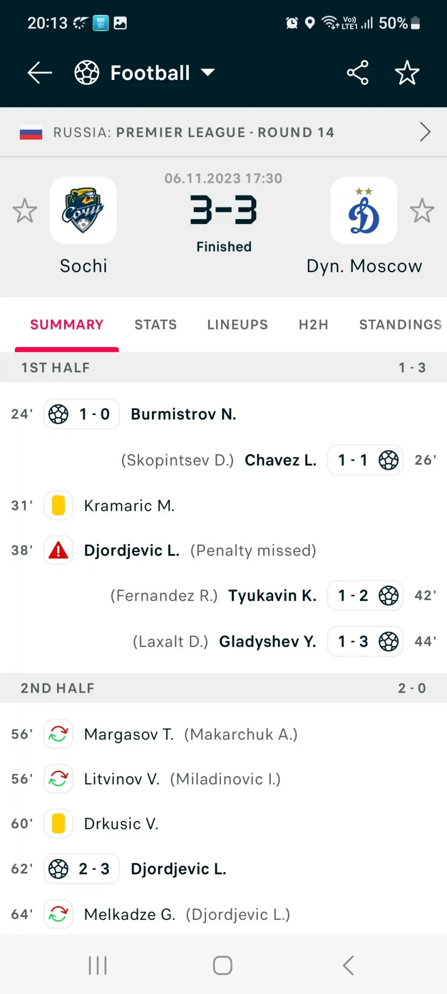 Screenshot 20231106 201342 flashscore